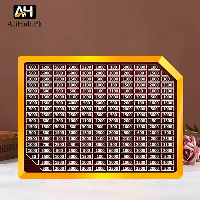 500K PKR Saving Money Box - Alihub